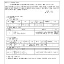 소로3-71 이미지