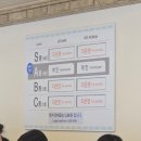 2026 캐리비안베이 하이시즌(6/12~7/2) 후기 메가스톰 대기시간부터 이용 꿀팁까지