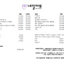 네일아또