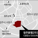 그냥 심심해서요. (25370) 오산-용인-구리 등 8만채 이미지