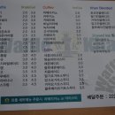 와플칸 - 창원시 마산회원구 합성옛길 100 | 와플칸
