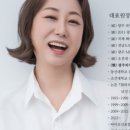 웨디아 - 서구 상무중앙로 101 | 웨디아