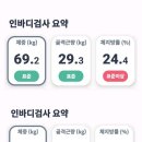 팀온짐(TEAM ON GYM) 이미지