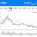 (주)제이에스홀딩스팜 | 260220 공시 속 보물찾기