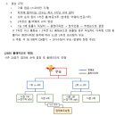 [&#39;25 원천시리즈 결승]25.11.29 노아vs야긴@유신고 이미지
