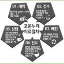 고운누리한의원 이미지