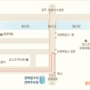 포항 제철소 & 포스코역사관 관람 이미지