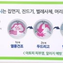 가정 빨래방 이미지