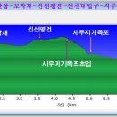 이서초등학교 이미지