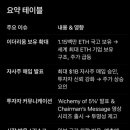 우재산업