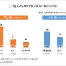장말사람들 이미지