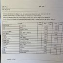 슈바이처도르프호텔 이미지