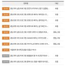 방정환교육지원센터 | 겨울방학 과학특강 제2방정환교육지원센터 곽재식 작가 강연