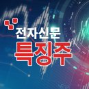 코오롱모빌리티그룹㈜ 이미지
