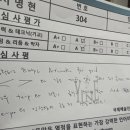 피아노 한달동안 배워보자!