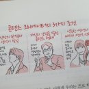 생각정리연구소