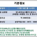 경기도 수원시 팔달구 장다리로172번길 13 (인계동) 이미지