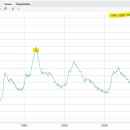 창인터랙티브 이미지