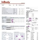 바름한의원 이미지