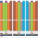 평택삼성어린이집 이미지