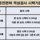 H9621 네이버블로그
