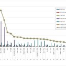 푸른컴퓨터 이미지