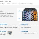 타이어직매장 이미지