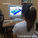 형제미장원 - 순천시 장천6길 3 | 목동수면케어 ‘우희 EMS & 점핑’ 뇌파측정 후기