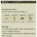 스노우공