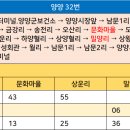 송전리 마을회관 이미지