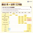 이상철 | [예방접종 1개월차] BCG(결핵) 피내용 / 덕천 이상철 소아청소년과 의원