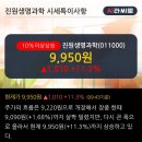 진원상회