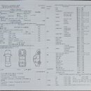 구마자동차 이미지