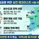 고령농협클린주유소 | 2026 개인사업자 대출 갈아타기 후기: 금리 1.44%p 낮추는 비결