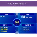 수탐과탐학원