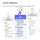 별빛 태양광발전소 네이버블로그