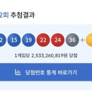 언하공단로2 네이버블로그