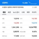 (주)성광밴드