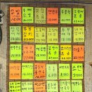 역마차야식