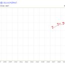 구월유승한내들퍼스티지 이미지