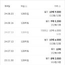 남한중학교 정문 이미지