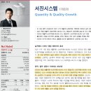 이노시스템 이미지