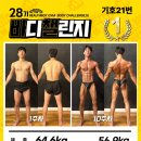 헬스보이짐 선릉점 이미지