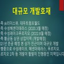 대구 수성구 sk리더스뷰 맞은편 위치한 상가 / 상가 앞 대로변 지하철4호선 생성확정 / 상가인근 대규모 재개발 진행중 ! / 상가투자 부자가 되고싶다면 클릭! 이미지