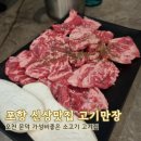 고기만장