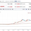세방전기 - 강진군 삼일로 52 | 세방전기