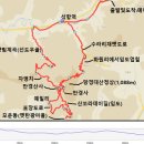 예미MTB마을호스텔 이미지