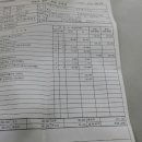 스피드메이트(광주점) 이미지