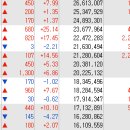 에스피메디칼(주) 이미지