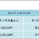 주식회사 큐로